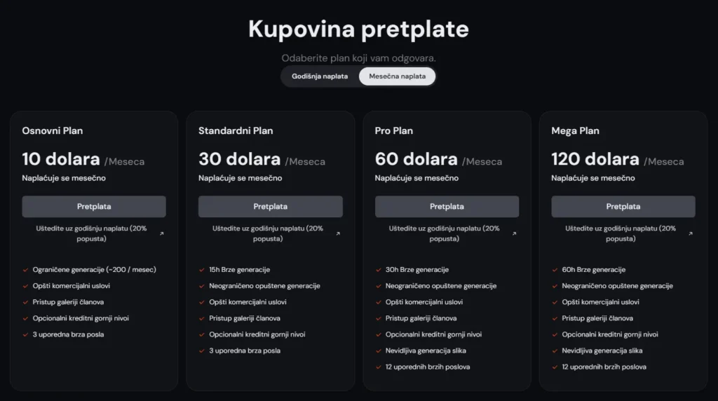 Midjourney mesečna pretplata